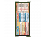 WhiteCoat Clipboard® Trifold - Army Green Nursing Edition